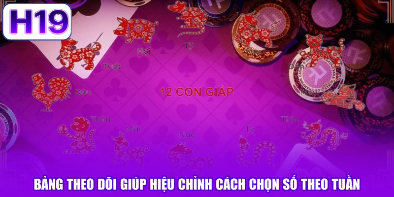 Bảng theo dõi giúp hiệu chỉnh cách chọn số theo tuần